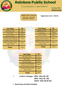Fees Structure