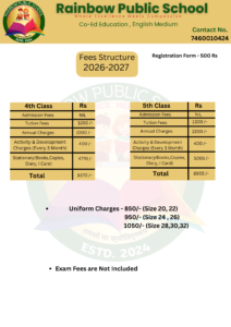 Fees Structure