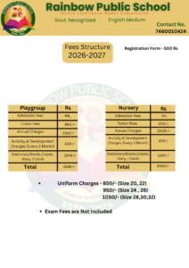 Fees Structure